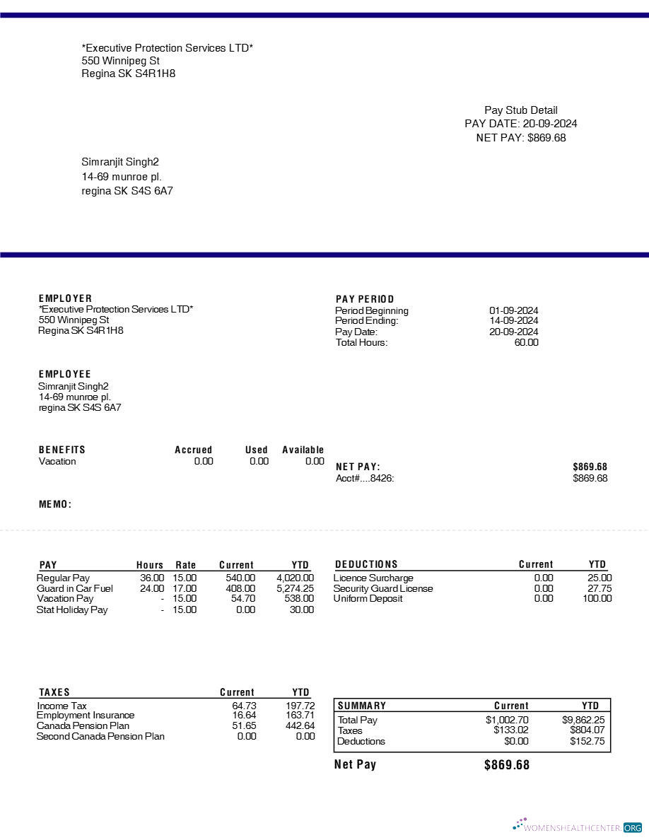 Download Executive Protection Services LTD pay stub template in Word and PDF formats.pdf, 1 Photoshop template